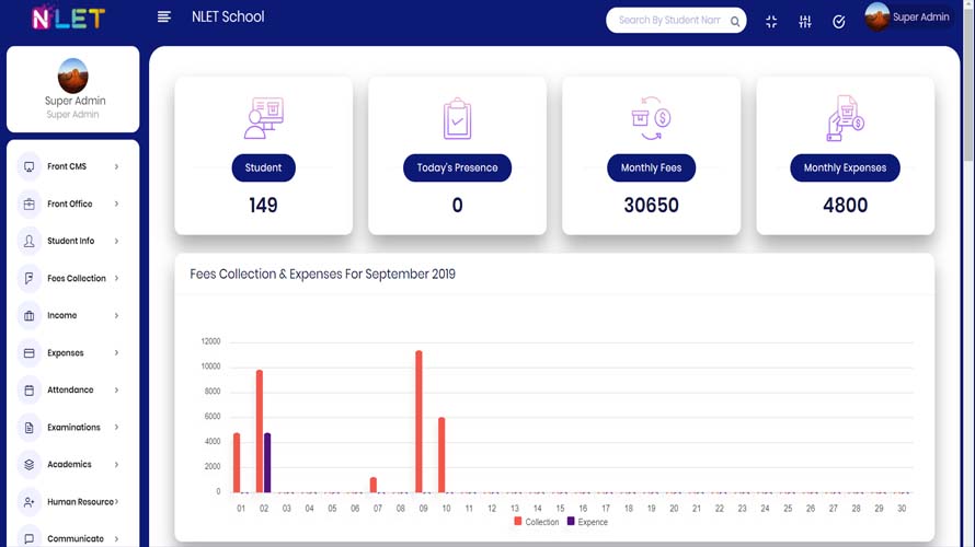 NLET School Management Software