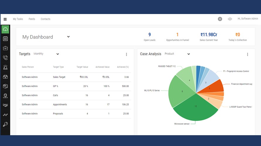 edge CRM