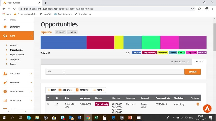 Advanced Business Cloud