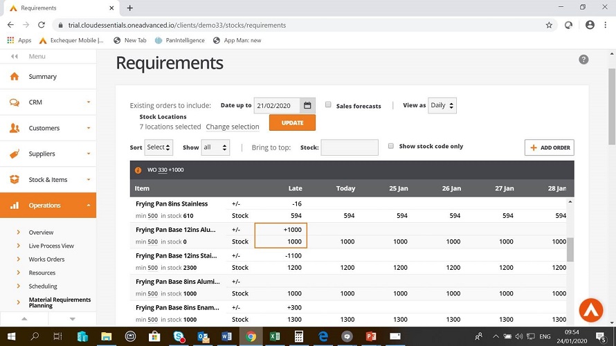 Advanced Business Cloud