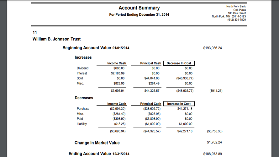 Trust Accountant 