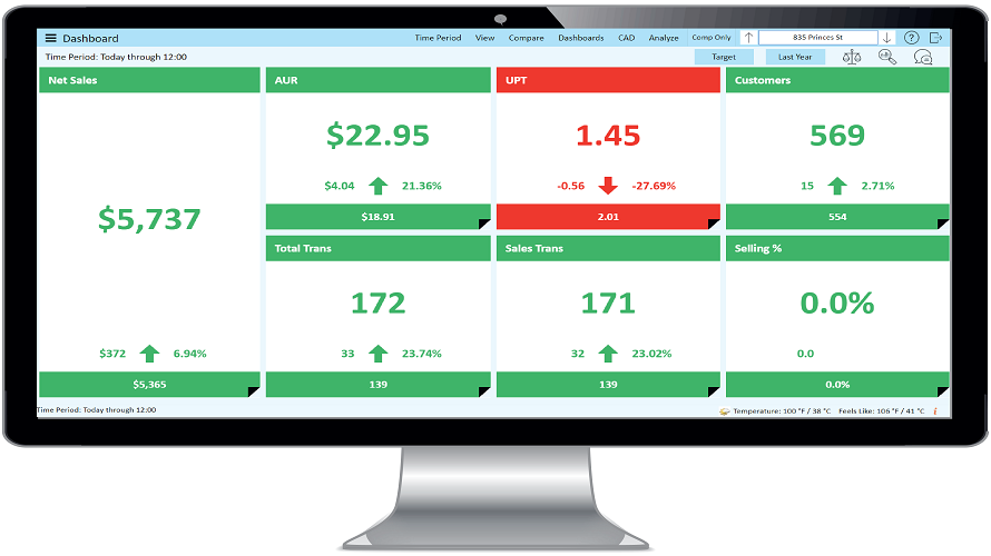 StoreForce screenshot