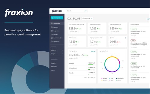 Fraxion