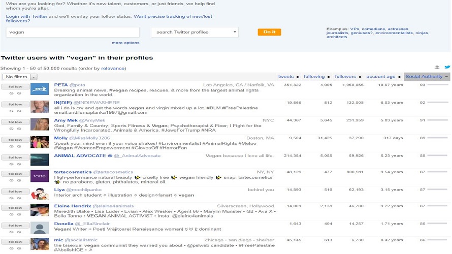 Followerwonk screenshot