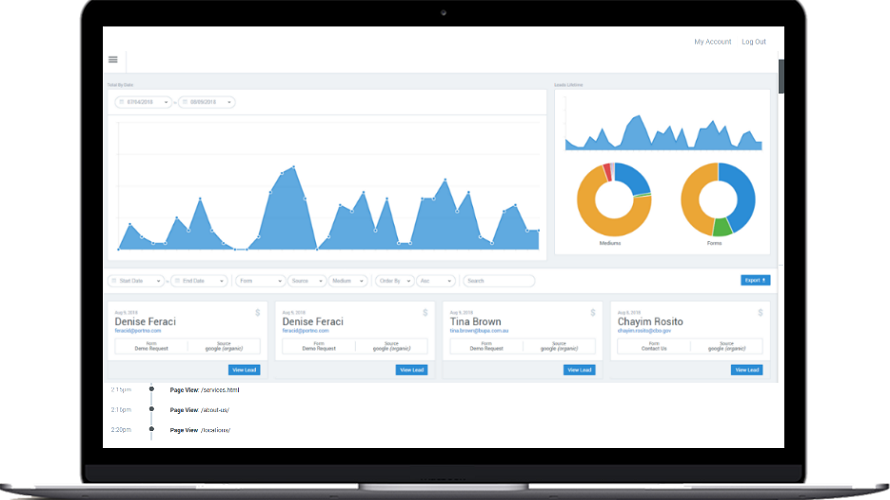 MarketingCloudFX