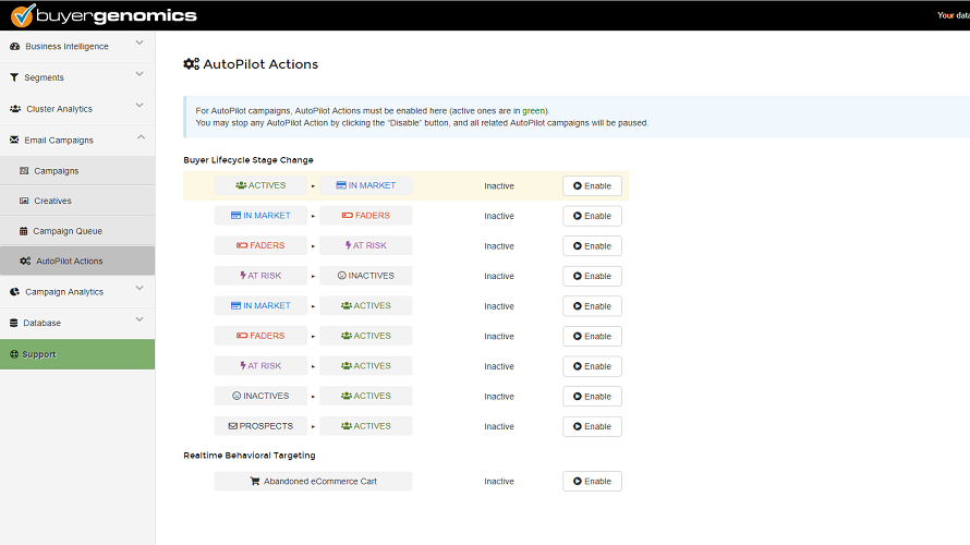 BuyerGenomics AutoPilot Reviews & Pricing 2024