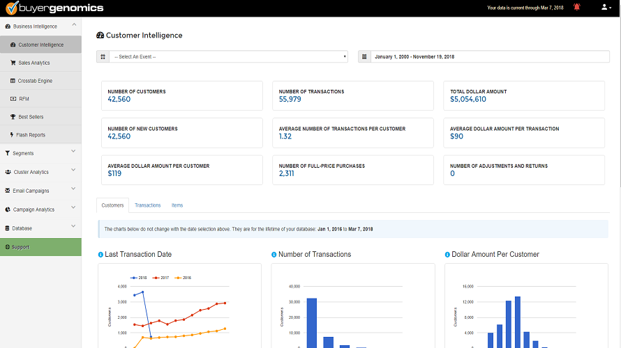 BuyerGenomics AutoPilot