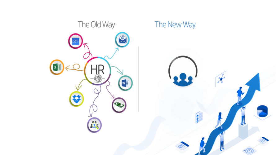 WebHR