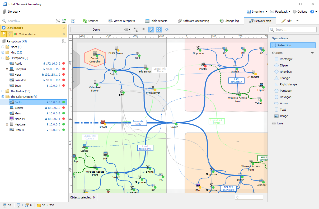 Total Network Inventory