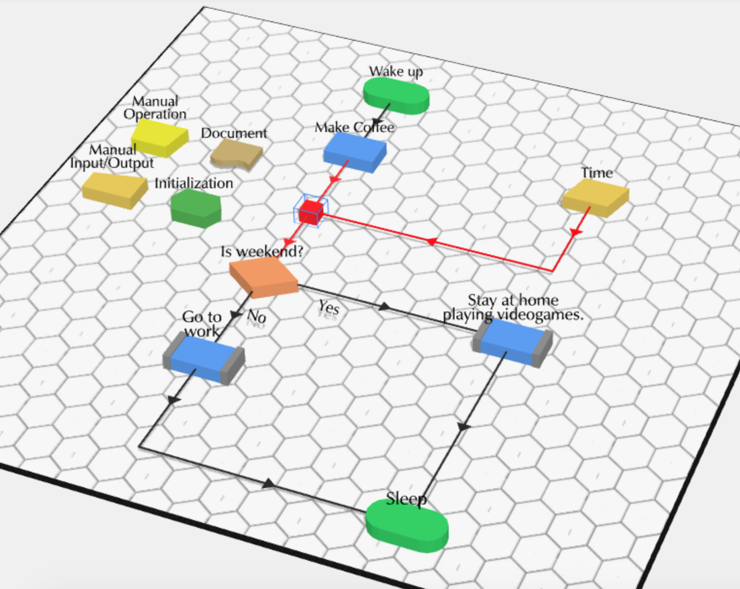 NetworkMaps Reviews & Pricing 2025