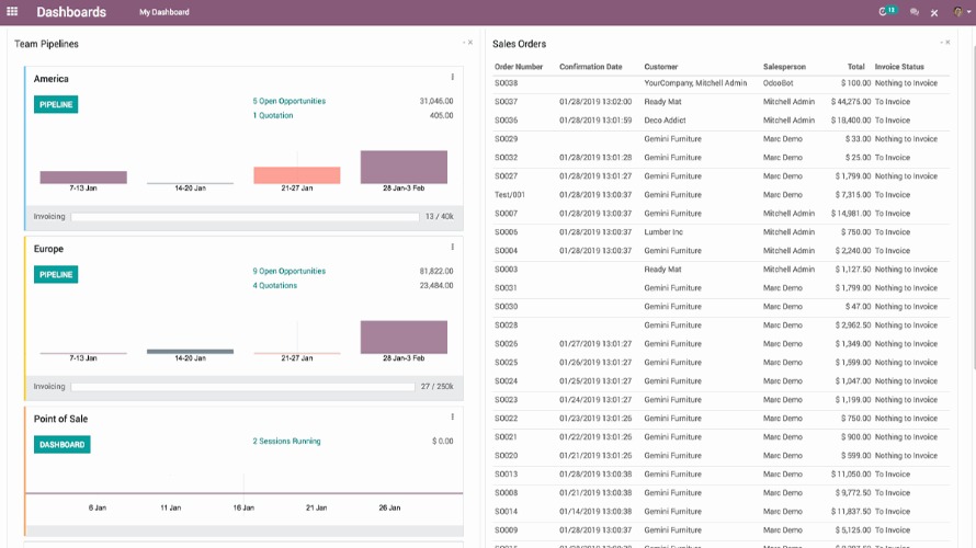 Odoo Billing & Invoicing