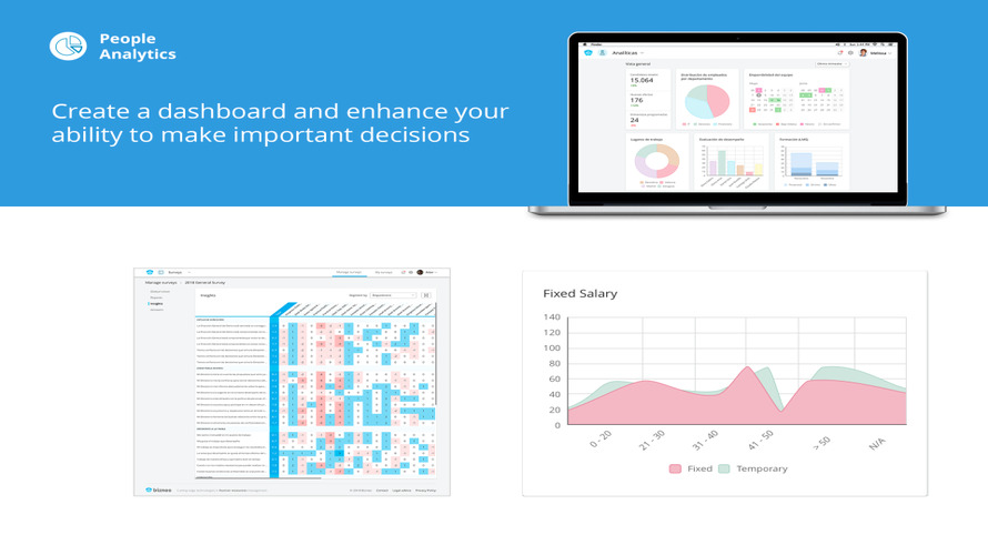 Bizneo HR Suite