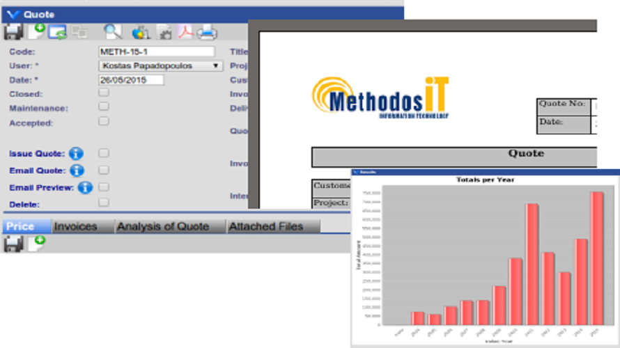 MethodosIT Quotation screenshot