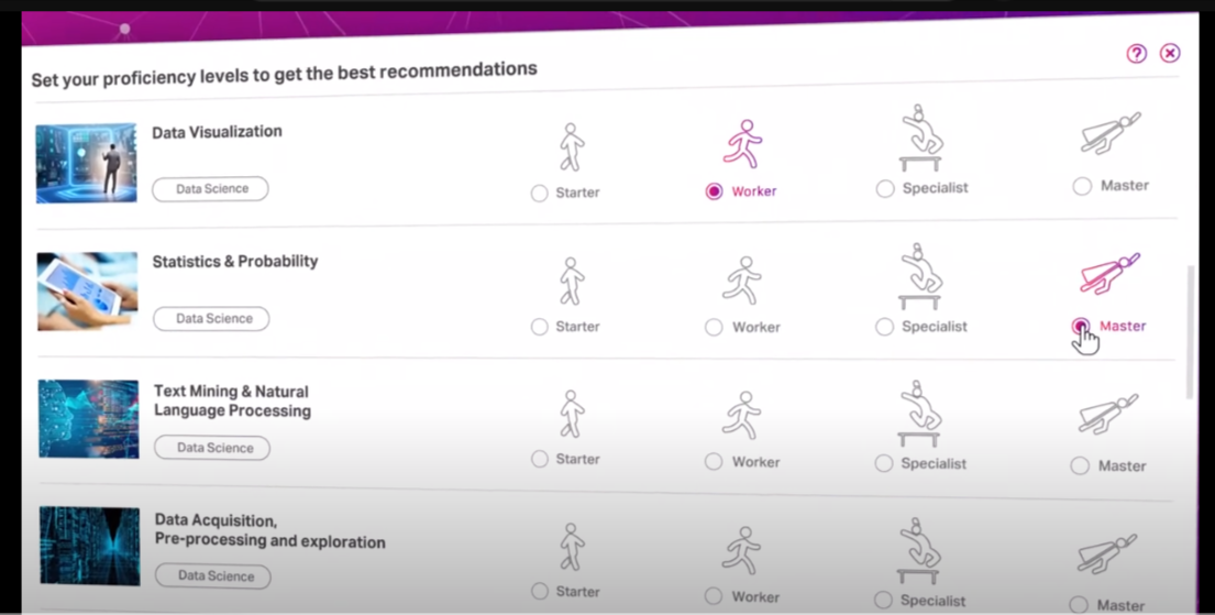 Disprz Frontline Readiness Platform