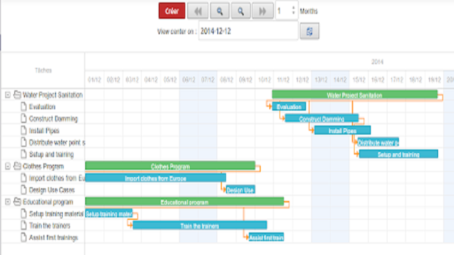 OPEN-NGO screenshot