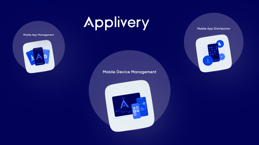 Applivery