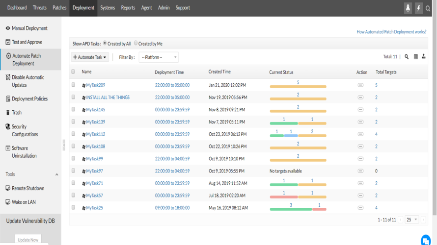 Vulnerabiity Manager Plus