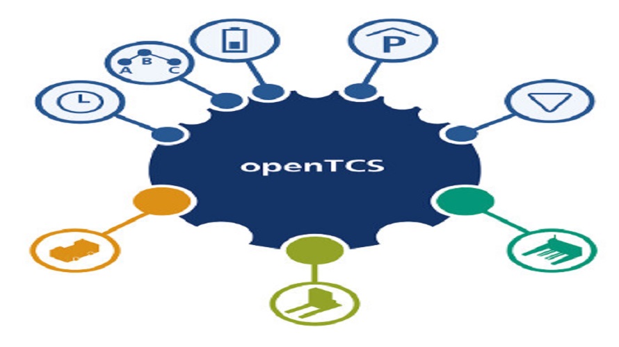 openTCS
