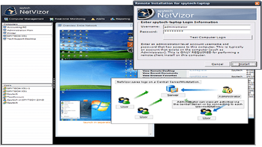 Netvizor