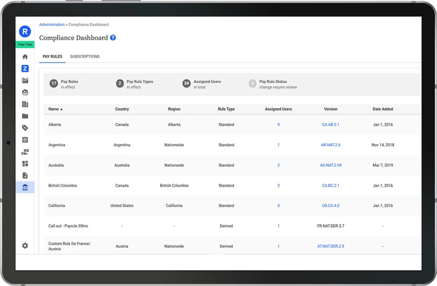 Deltek Replicon Time
