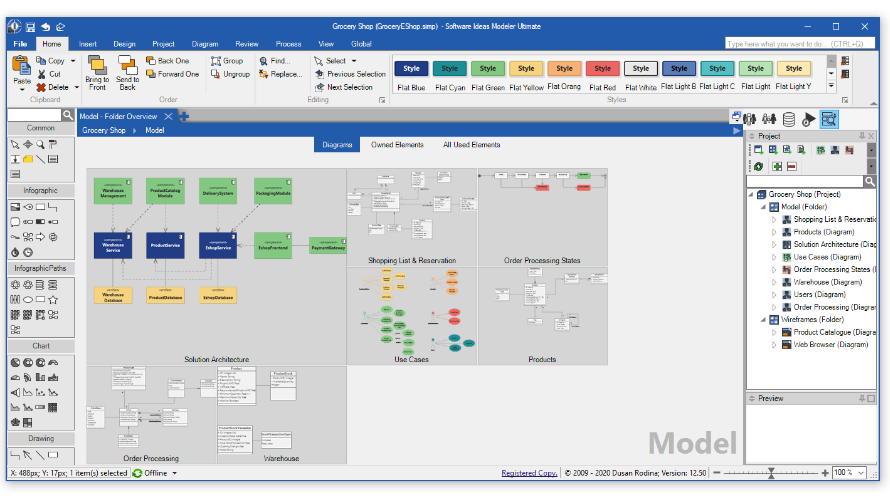 Software Ideas Modeler