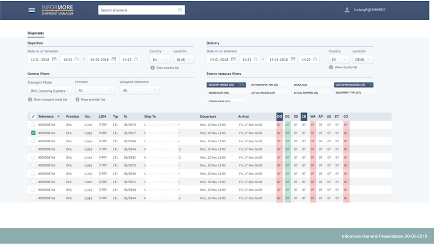 Informore screenshot