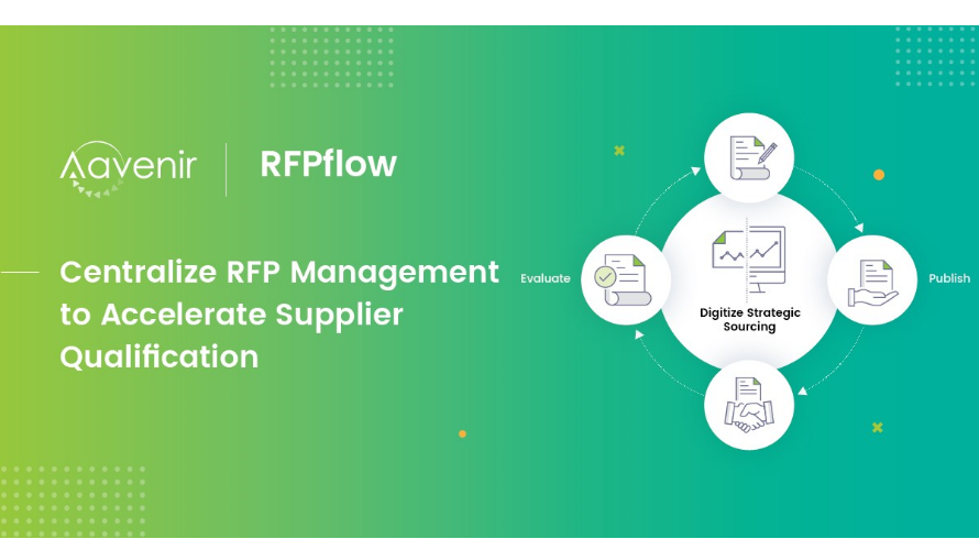RFPflow
