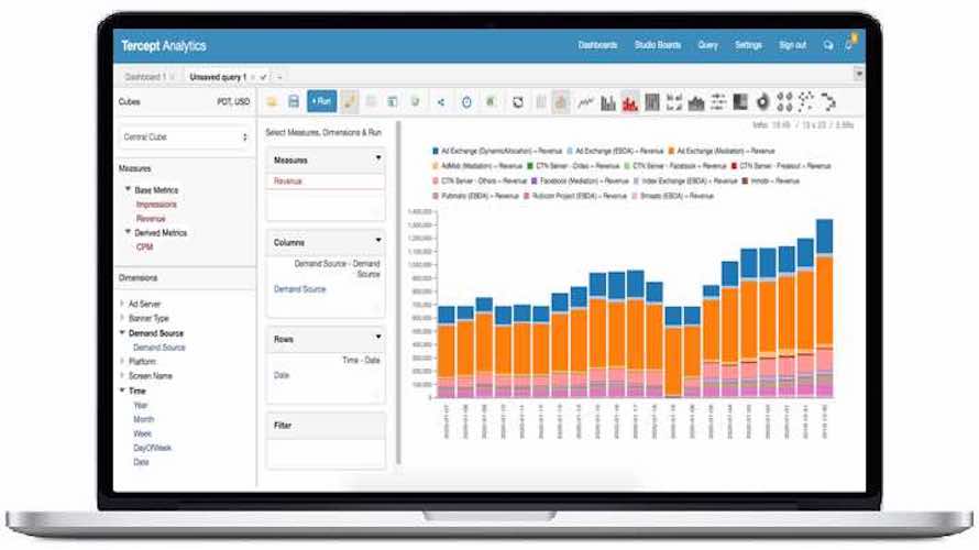 Tercept Unified Analytics