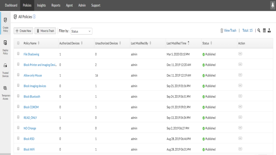 ManageEngine Device Control Plus screenshot