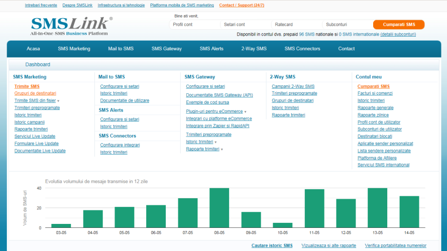 SMSLink screenshot