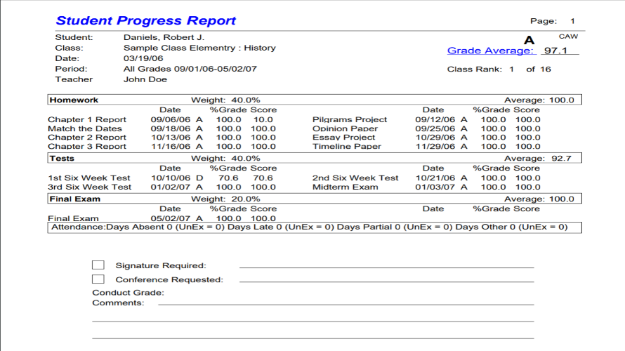 Class Mate Gradebook