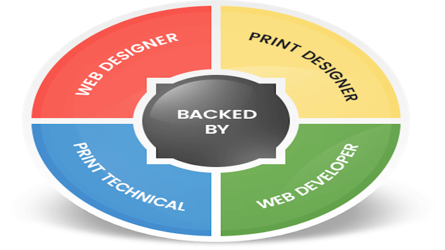 Flexi Web To Print