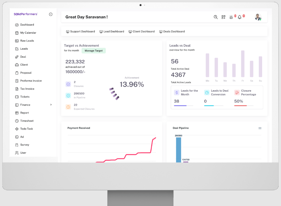 Solid Performers CRM