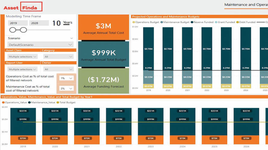 AssetFinda screenshot