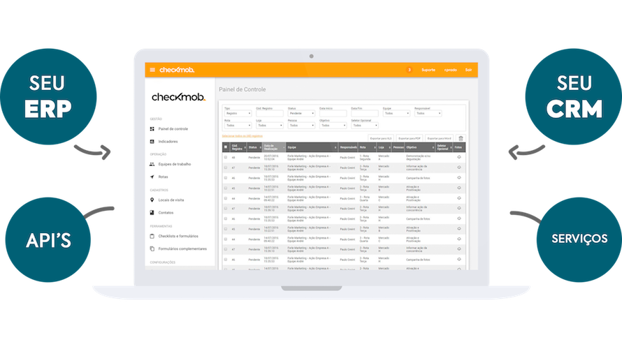 Checkmob