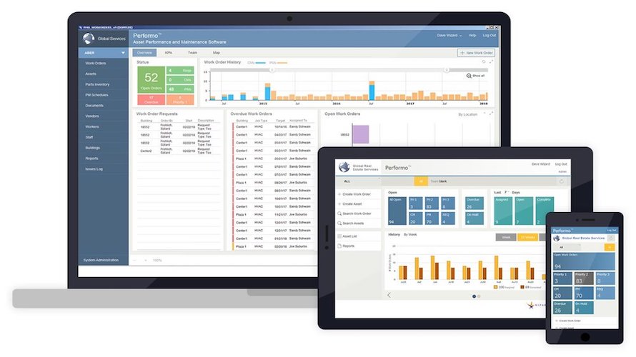 Performo  screenshot