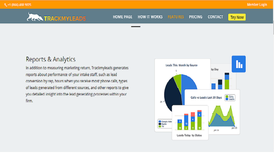 TrackMyLeads