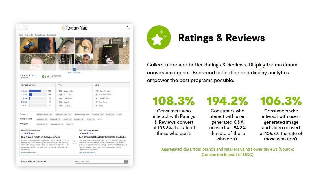 PowerReviews Reviews Pricing 2026 Goodfirms