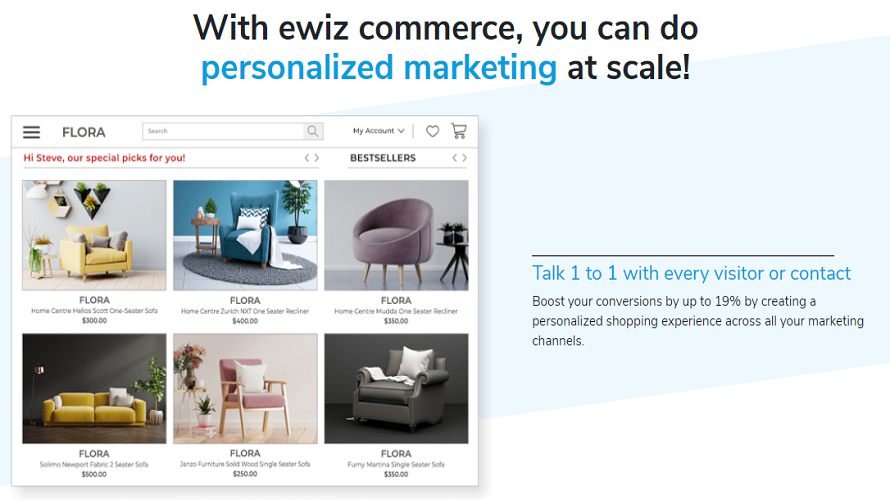 ewiz commerce