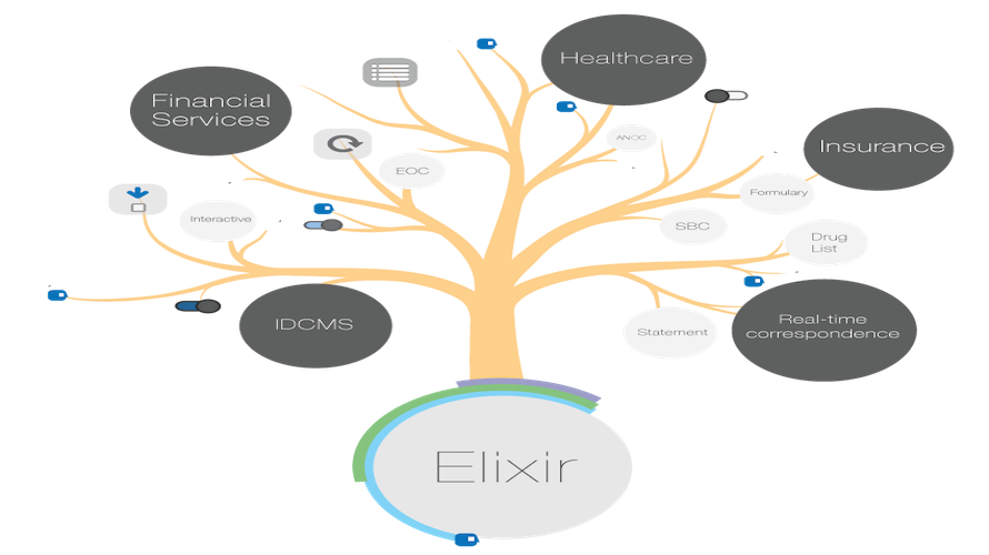 Elixir Tango screenshot