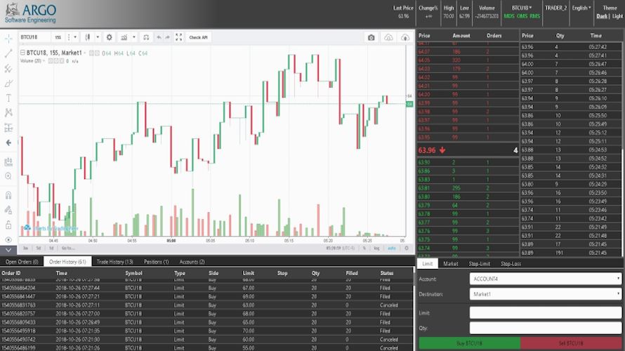 Argo Trading Platform