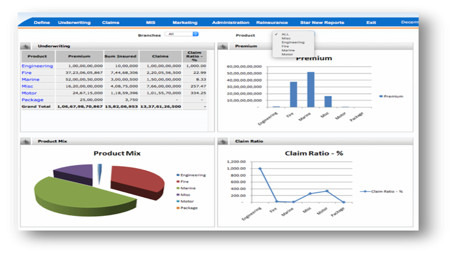 Agilis Investment Management screenshot