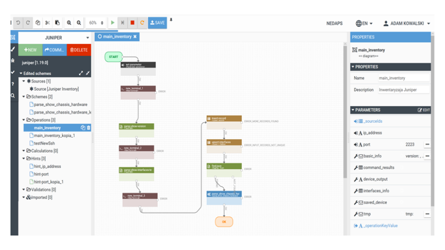 NEDAPS screenshot