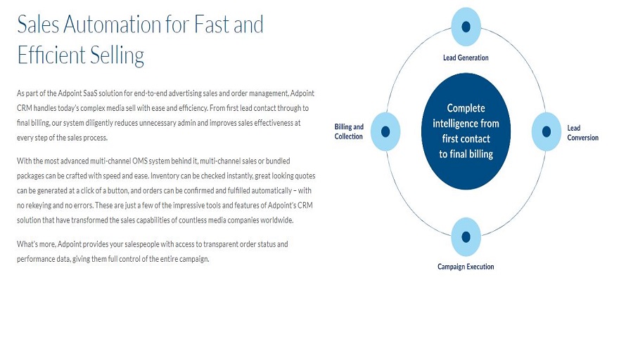 Adpoint CRM
