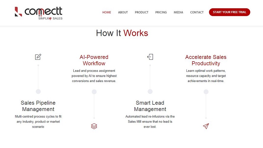 L Connectt screenshot
