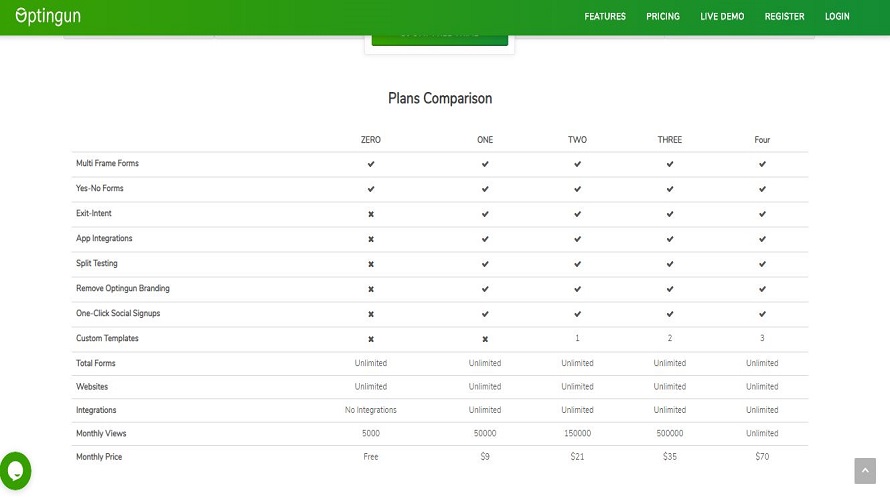Optingun screenshot