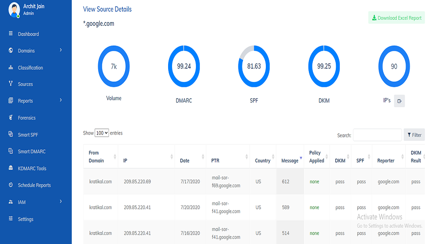 KDMARC screenshot