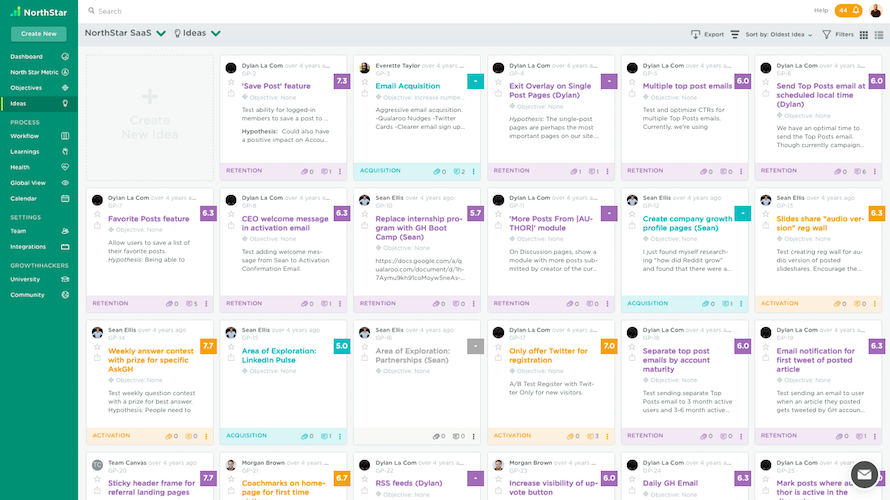 Experiments by GrowthHackers