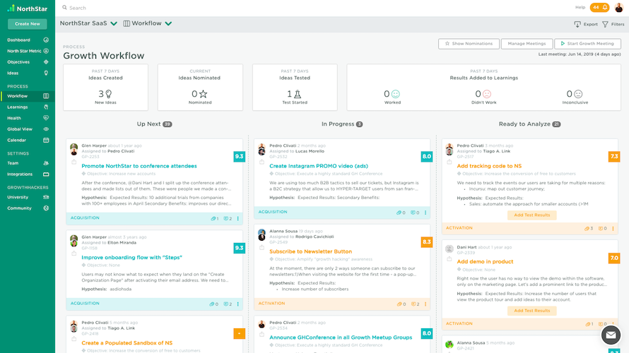 Experiments by GrowthHackers