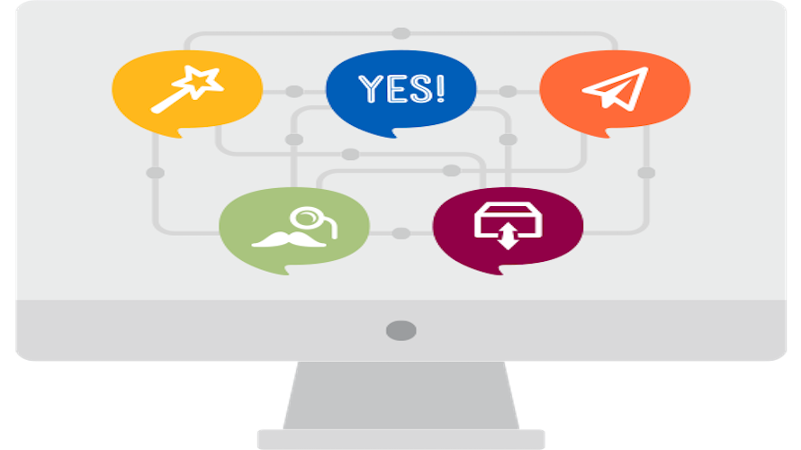 Total Workflow Solution